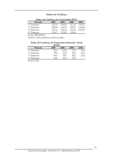 Revista Economia & Tecnologia - Universidade Federal do ParanÃ¡