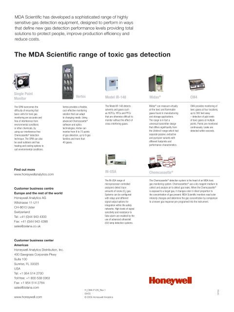 MDA Scientific CM4-P - Honeywell Analytics