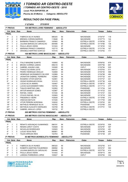 Resultado Final. - WebEsportes.com.br - Um novo conceito em ...