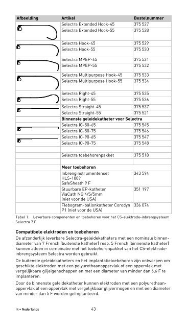 Selectra Catheters - BIOTRONIK USA - News