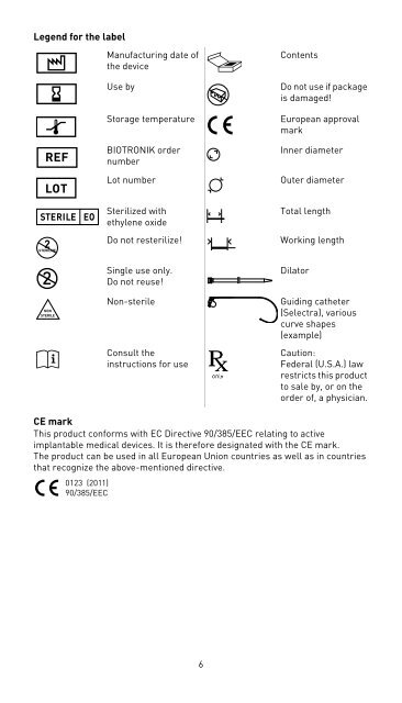 Selectra Catheters - BIOTRONIK USA - News