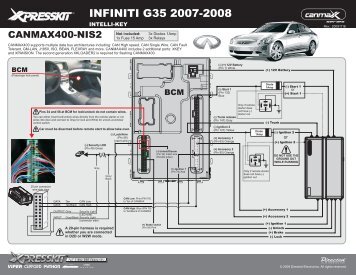 canmax400-nis2 infiniti g35 2007-2008