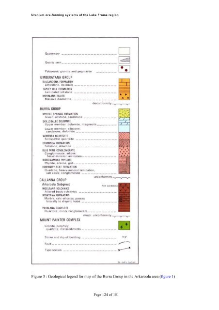 Uranium ore-forming systems of the - Geoscience Australia