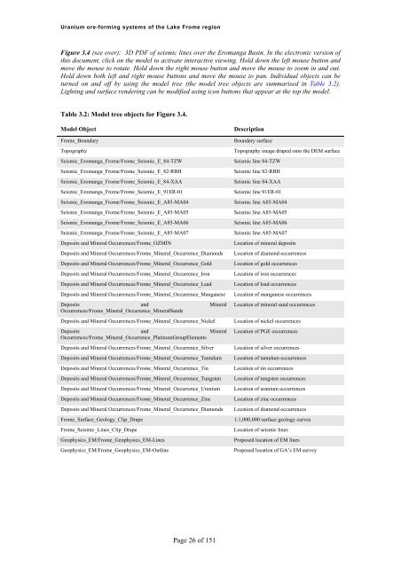 Uranium ore-forming systems of the - Geoscience Australia