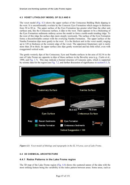 Uranium ore-forming systems of the - Geoscience Australia