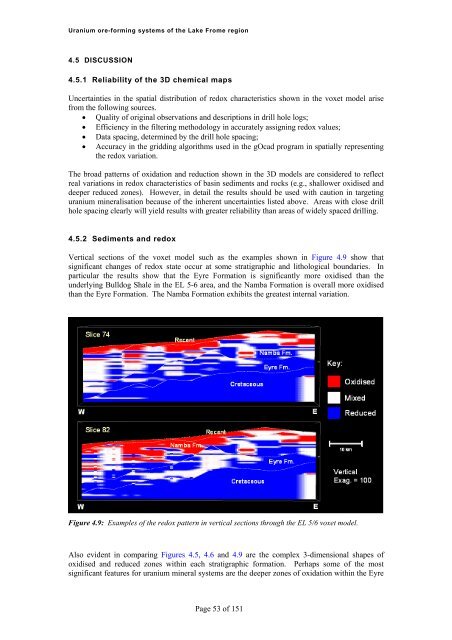 Uranium ore-forming systems of the - Geoscience Australia