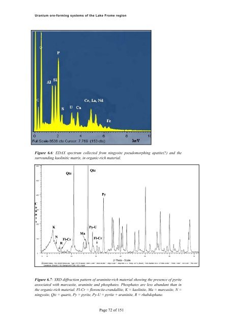 Uranium ore-forming systems of the - Geoscience Australia