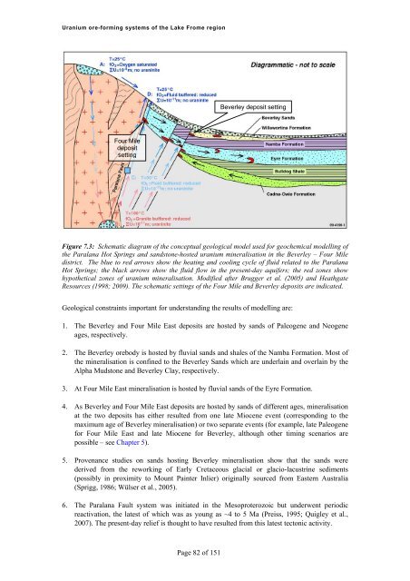 Uranium ore-forming systems of the - Geoscience Australia