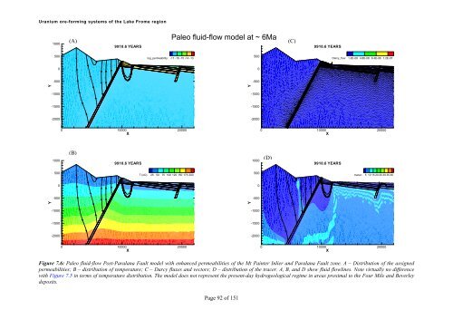 Uranium ore-forming systems of the - Geoscience Australia