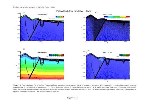 Uranium ore-forming systems of the - Geoscience Australia