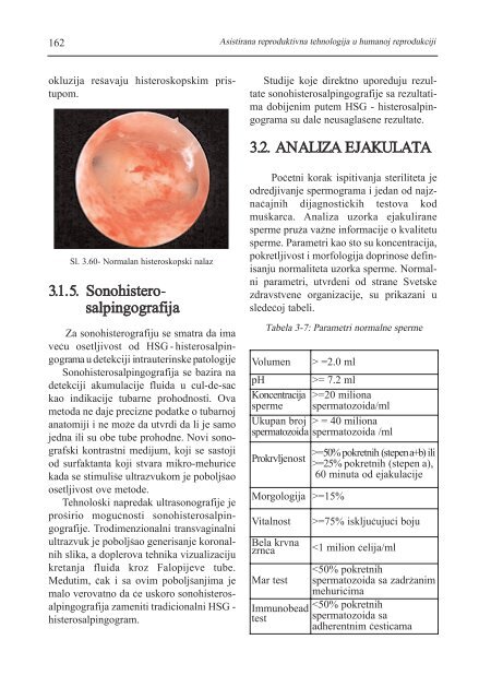 asistirana reproduktivna tehnologija u humanoj reprodukciji