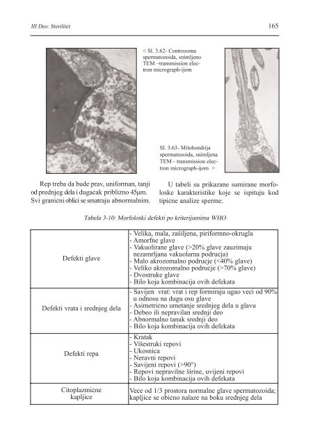 asistirana reproduktivna tehnologija u humanoj reprodukciji