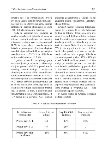 asistirana reproduktivna tehnologija u humanoj reprodukciji