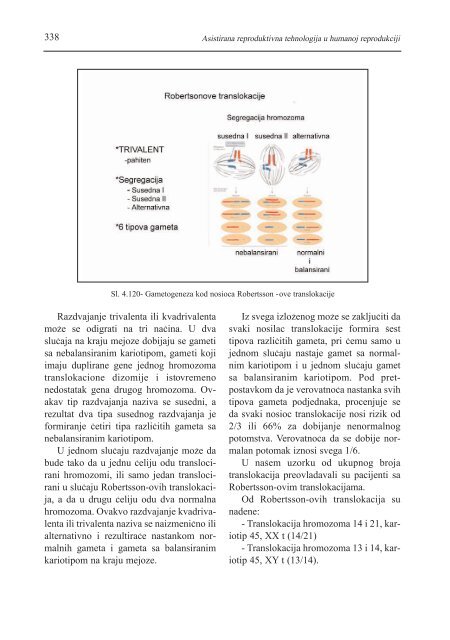 asistirana reproduktivna tehnologija u humanoj reprodukciji