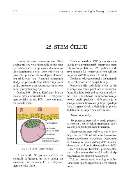 asistirana reproduktivna tehnologija u humanoj reprodukciji