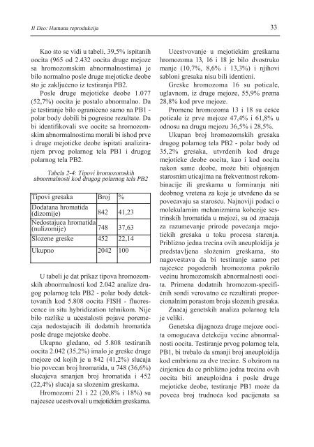 asistirana reproduktivna tehnologija u humanoj reprodukciji