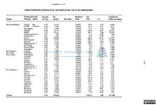 DIA6lk)STIC0 ^\ DELOSVALLES 7 CAJAMARCA Y ^ CONDEBAMBA