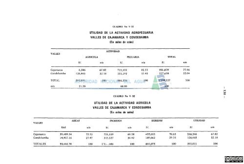 DIA6lk)STIC0 ^\ DELOSVALLES 7 CAJAMARCA Y ^ CONDEBAMBA