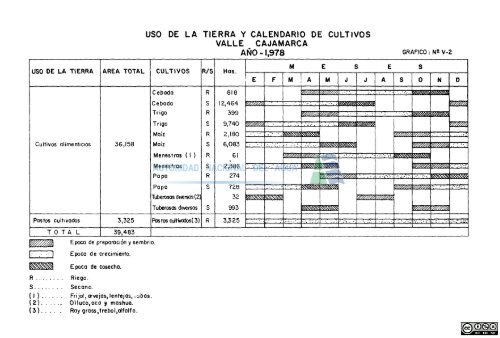 DIA6lk)STIC0 ^\ DELOSVALLES 7 CAJAMARCA Y ^ CONDEBAMBA