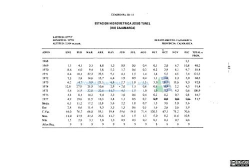 DIA6lk)STIC0 ^\ DELOSVALLES 7 CAJAMARCA Y ^ CONDEBAMBA