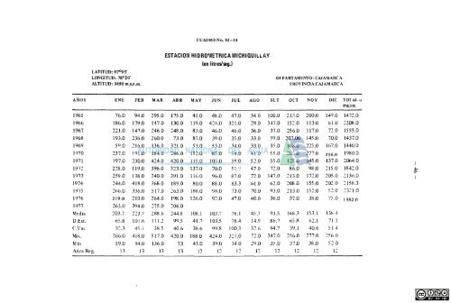 DIA6lk)STIC0 ^\ DELOSVALLES 7 CAJAMARCA Y ^ CONDEBAMBA