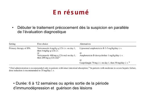 Aspergillose invasive : épidémiologie, diagnostic et traitement.