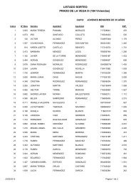 JÃ³venes menores de 35 aÃ±os