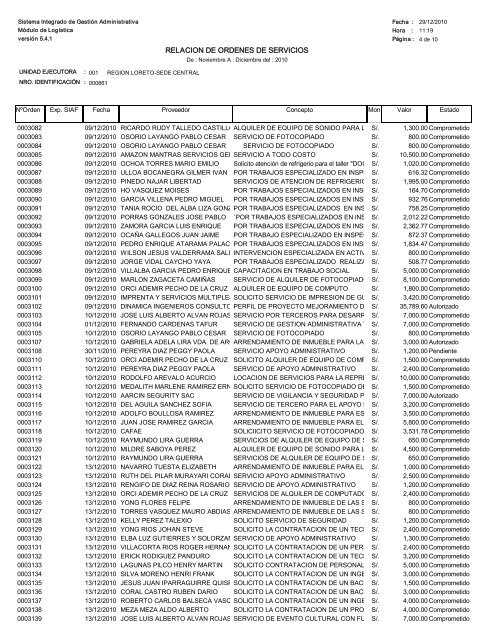 relacion de ordenes de servicios - Gobierno Regional de Loreto