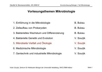 download pdf (Mikrobiologie, 30.11. 09): V. Sourjik - ZMBH