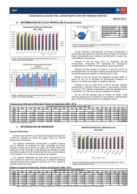 Informe Mensual mayo (Explotación)