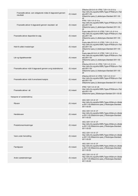 Oversigt og vejledning til revisorer og ... - Erhvervsstyrelsen