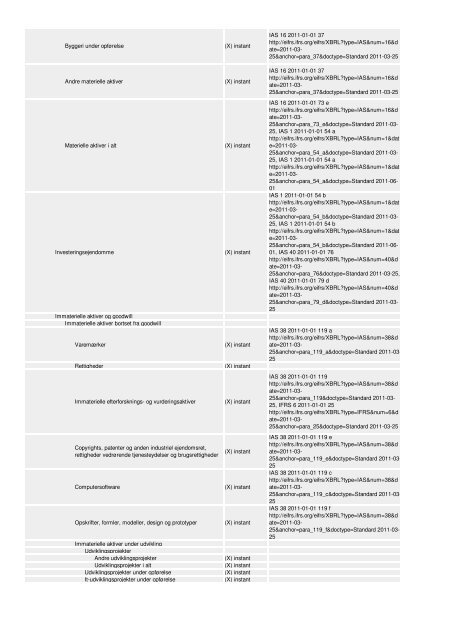 Oversigt og vejledning til revisorer og ... - Erhvervsstyrelsen