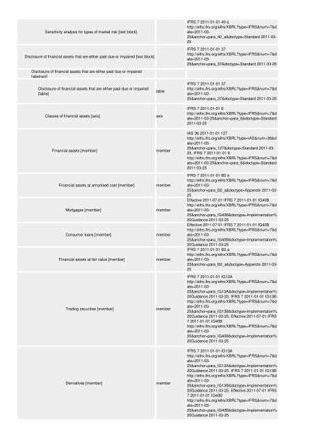 Oversigt og vejledning til revisorer og ... - Erhvervsstyrelsen