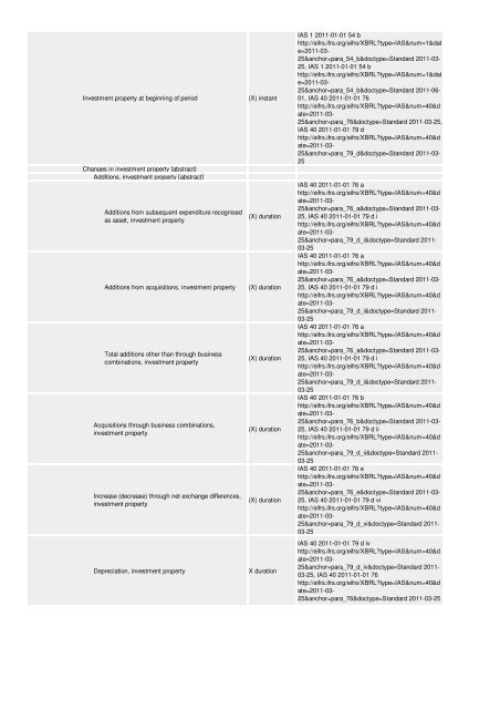 Oversigt og vejledning til revisorer og ... - Erhvervsstyrelsen