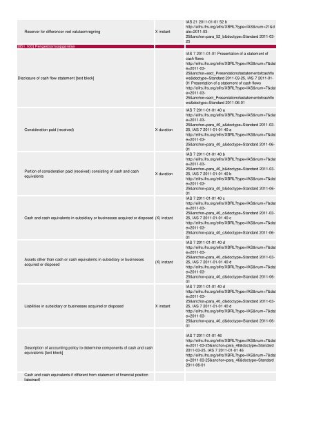 Oversigt og vejledning til revisorer og ... - Erhvervsstyrelsen