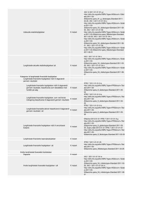 Oversigt og vejledning til revisorer og ... - Erhvervsstyrelsen