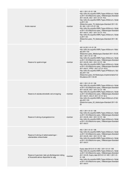 Oversigt og vejledning til revisorer og ... - Erhvervsstyrelsen