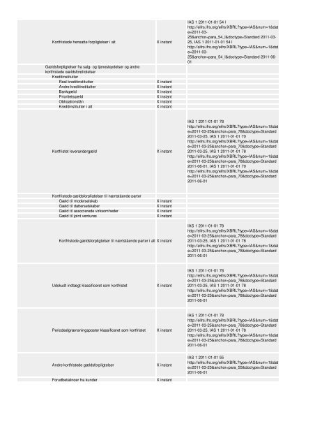 Oversigt og vejledning til revisorer og ... - Erhvervsstyrelsen