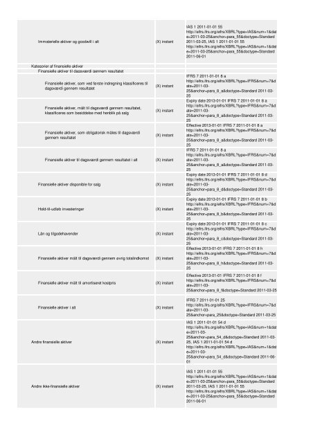 Oversigt og vejledning til revisorer og ... - Erhvervsstyrelsen