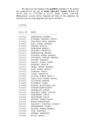 The name and roll number of the qualified candidates of the written ...