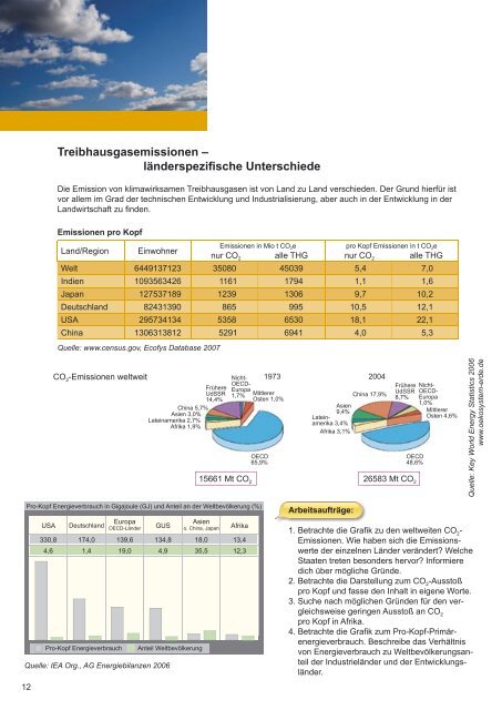 1 Mobil im Klimaschutz - Volkswagen AG