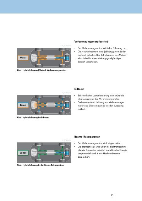 Leitfaden für Rettungsdienste Download (PDF; 2 ... - Volkswagen AG