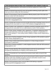 ltpr division indicators for consideration under starr iqc