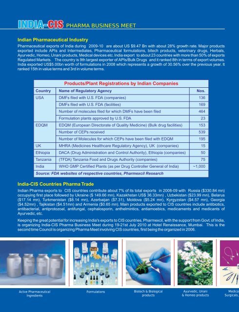 Download Brochure - pharmaceuticals export promotion council of ...