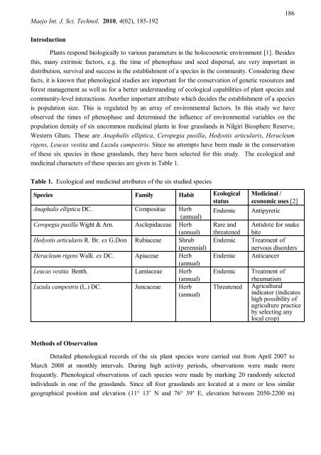 Phenological observation and population dynamics of six ...