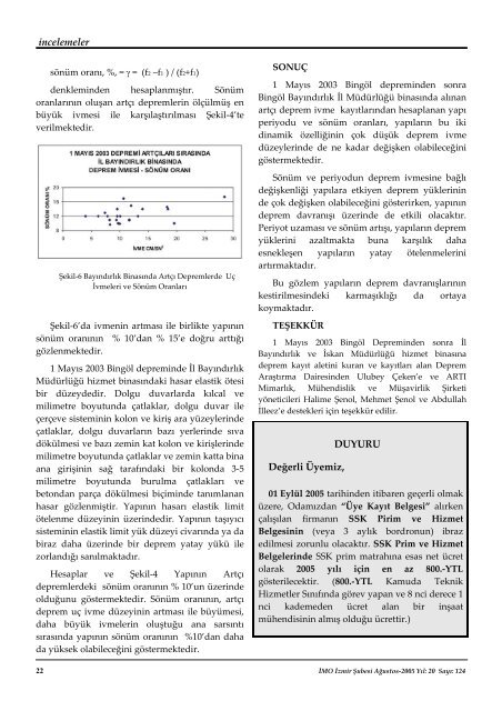 AÄustos 2005 - SayÄ±: 124 (2933 KB) - Ä°zmir - TMMOB Ä°nÅaat ...