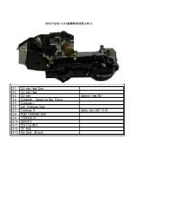 ML LB engine150cc3(2008) - Martin Racing Dealer