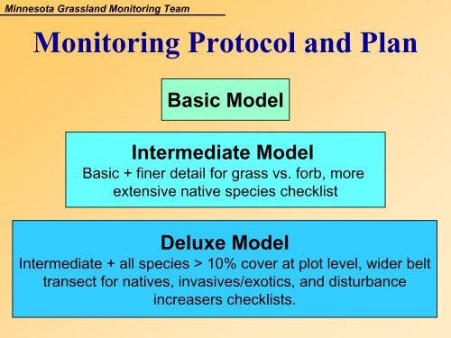 Grassland Vegetation Monitoring: A Minnesota Wildlife Action Plan ...