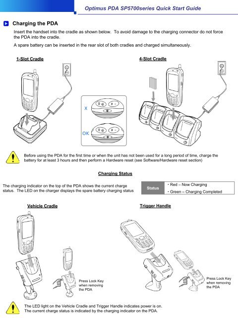 Optimus PDA SP5700 Series Quick Start Guide - Song Phat