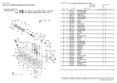 0CR10-G49301:1.CYLINDER BLOCK - LSM Diesel Denmark